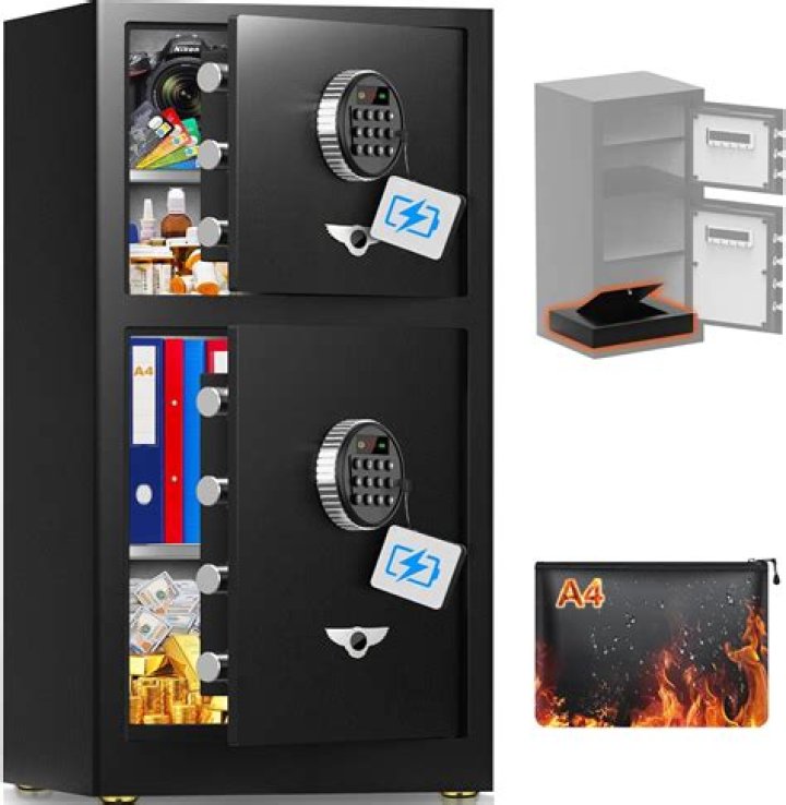 Are any safes fireproof? | ContextResponse.com
