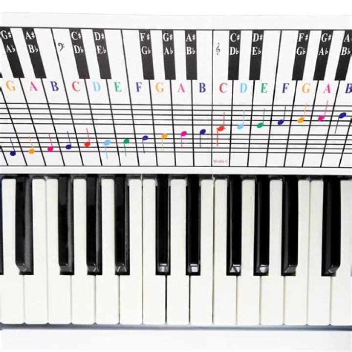Can piano keys that stick Be Fixed?