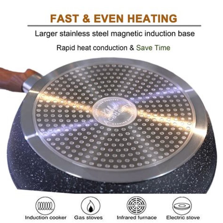 Can you use copper bottom pans on a ceramic cooktop?