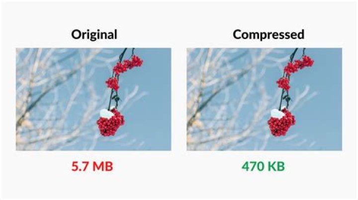 Does compressing a video reduce quality?