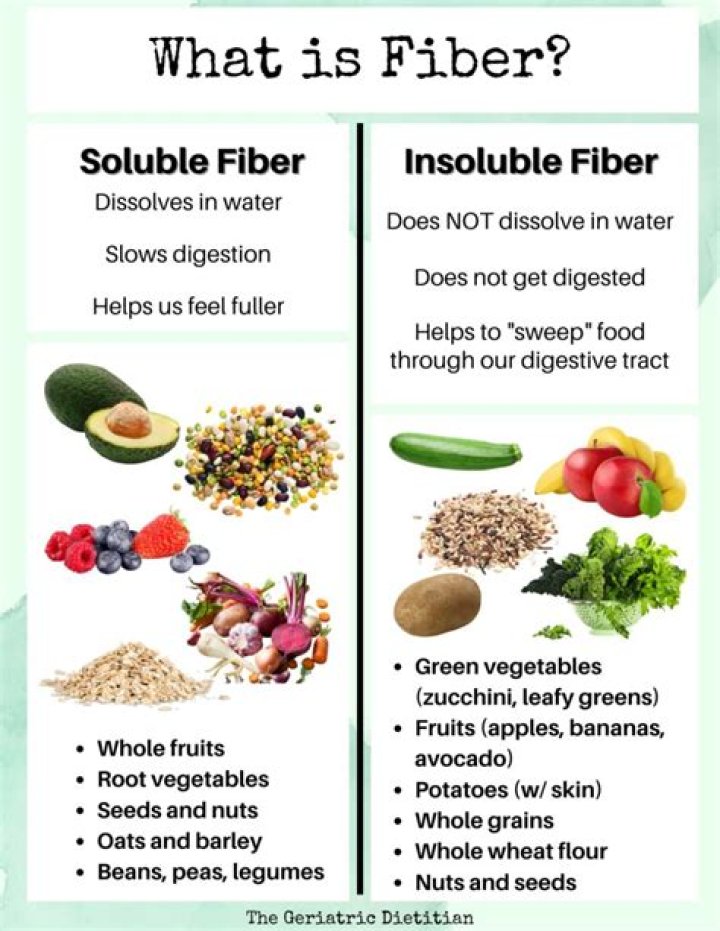 Does Metamucil have insoluble fiber?