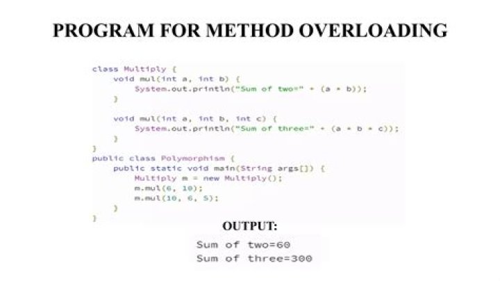 Does TypeScript support method overloading?