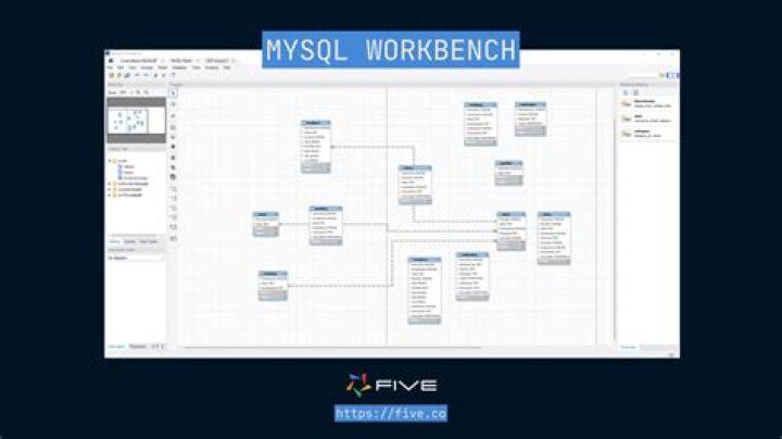 How do I view a script in MySQL workbench?