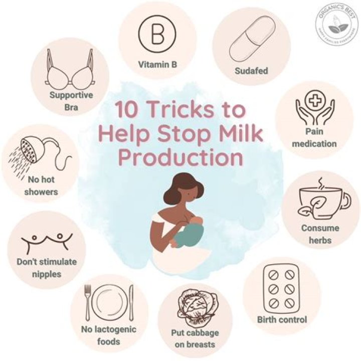 How do you stop your breast from producing milk?
