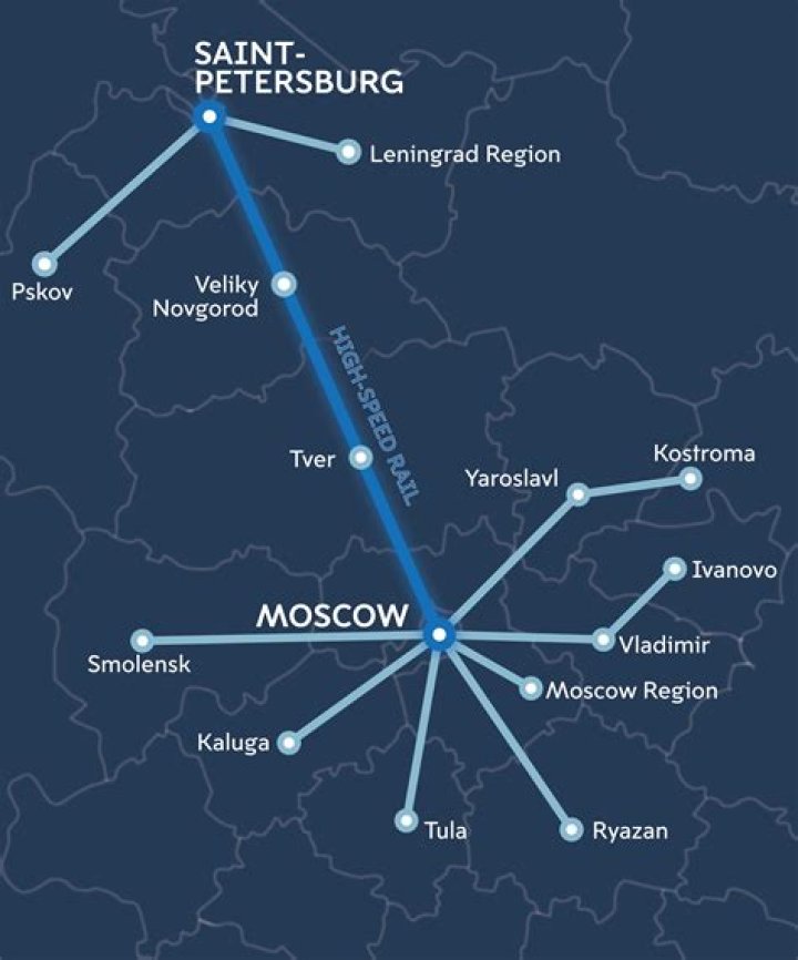 How far is it from Moscow to St Petersburg?