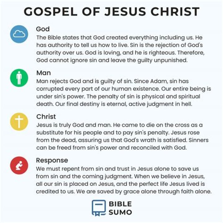 How many of the words ascribed to Jesus in the Gospels did the scholars of the Jesus Seminar conclude were actually spoken by Jesus?