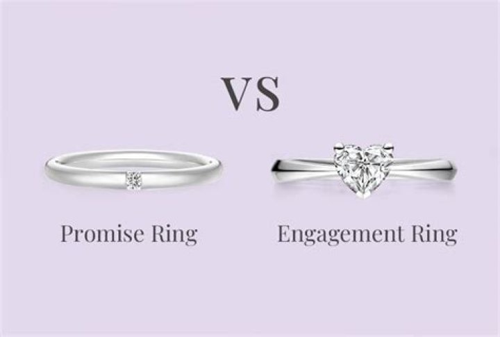 Is it okay to give a guy a promise ring?