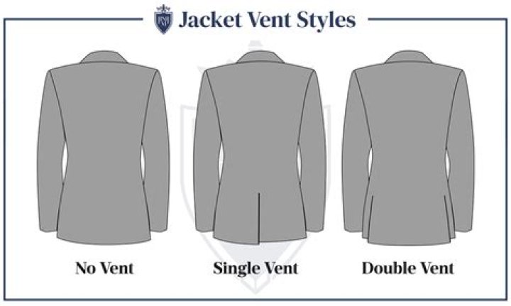 What are jacket vents?