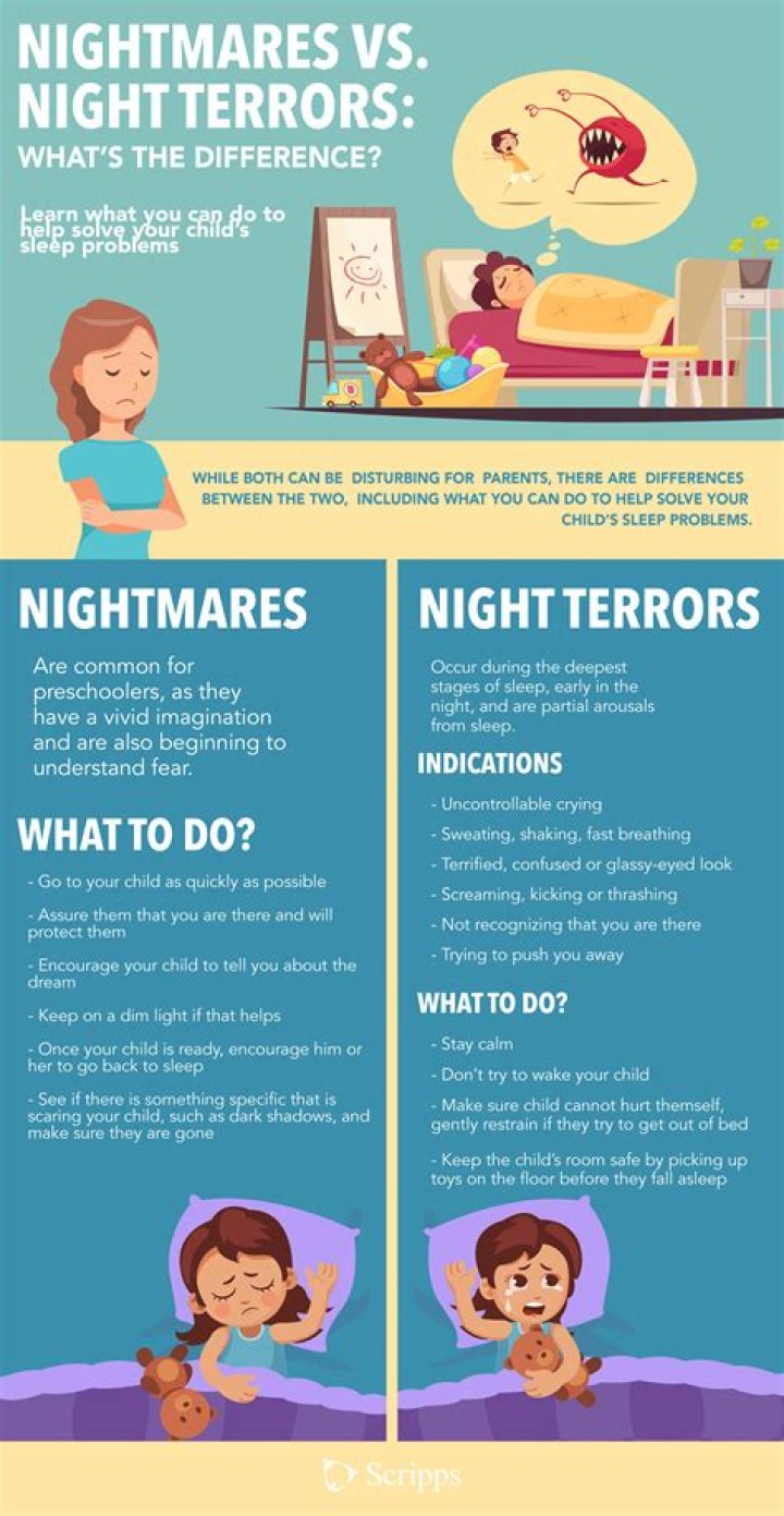 What can you do for night terrors?