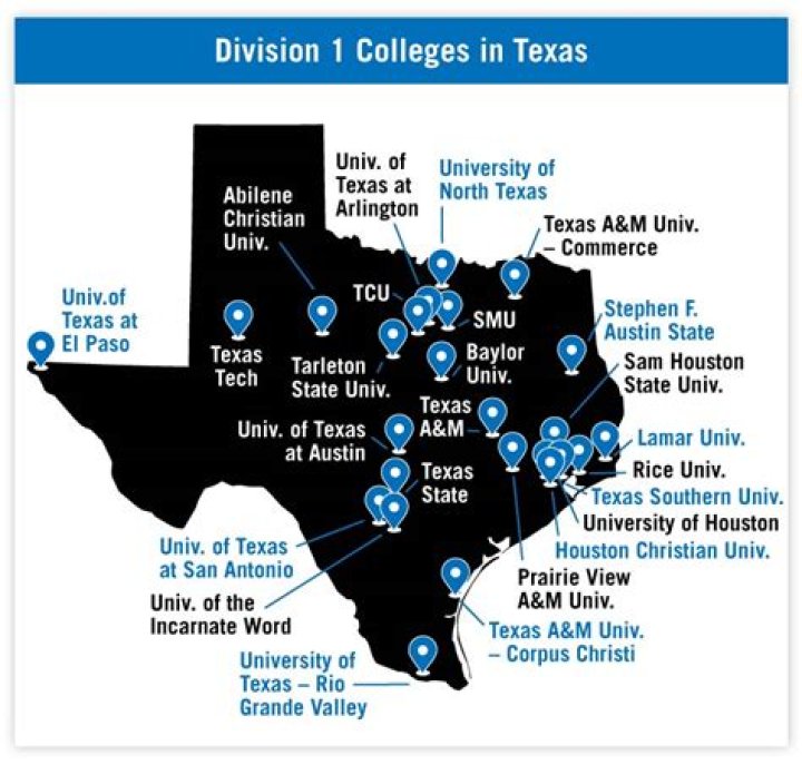 What colleges are in Midland TX?