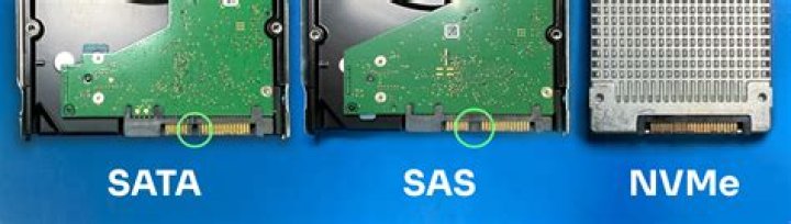 What does SATA 300 mean?