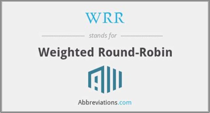 What does WRR stand for?