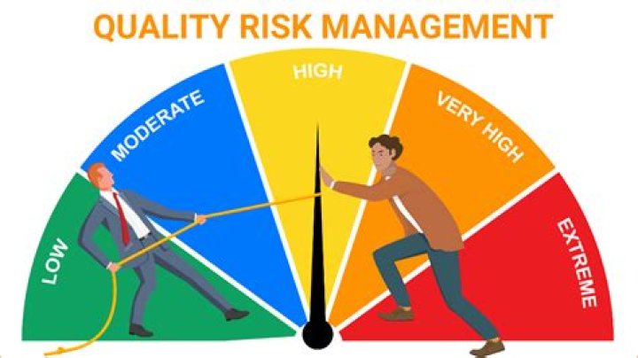 What is quality risk management?