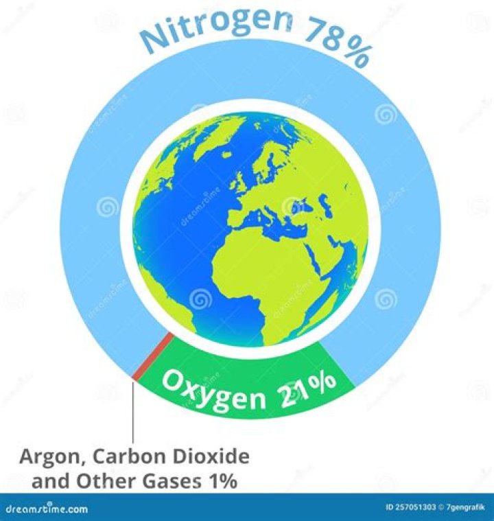 What is the mass percent of oxygen in aluminum oxide?