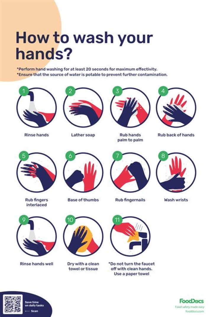 When should handwashing education start?