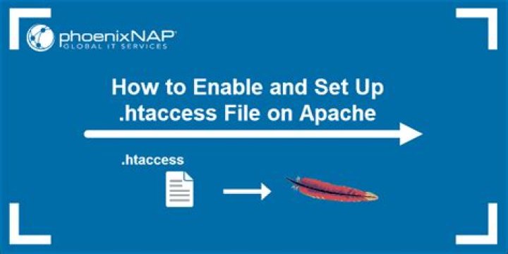 Where is .htaccess file Apache?