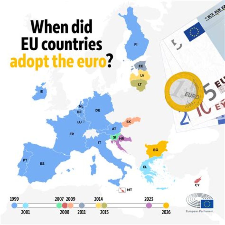 Which countries pay most into the EU?