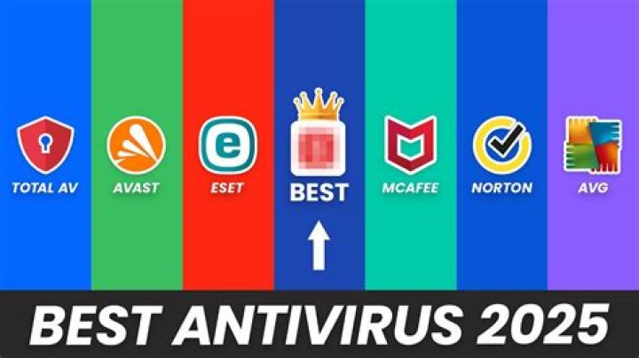 Which is best antivirus for PC in India?