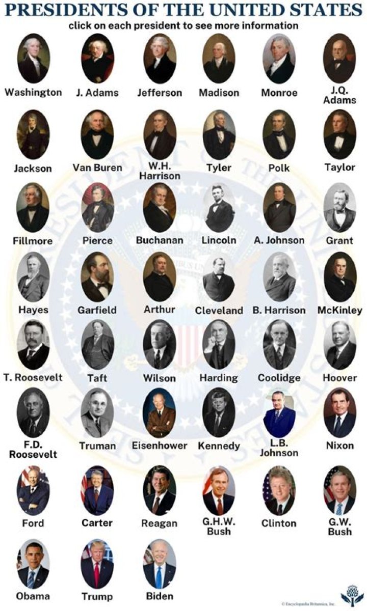 Which presidents of the United States were Catholic?