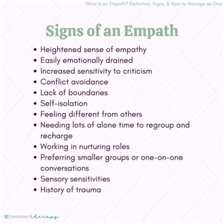 Who are famous Empaths?
